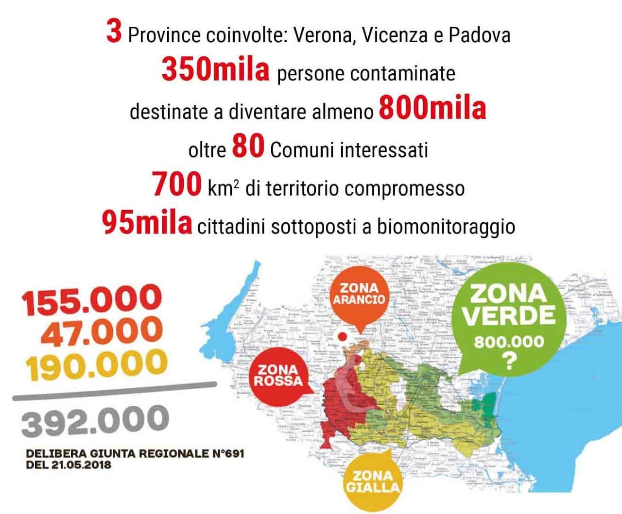 inquinamento ambientale in Italia