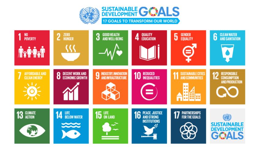 Bandiera Blu e Obiettivi sostenibili 