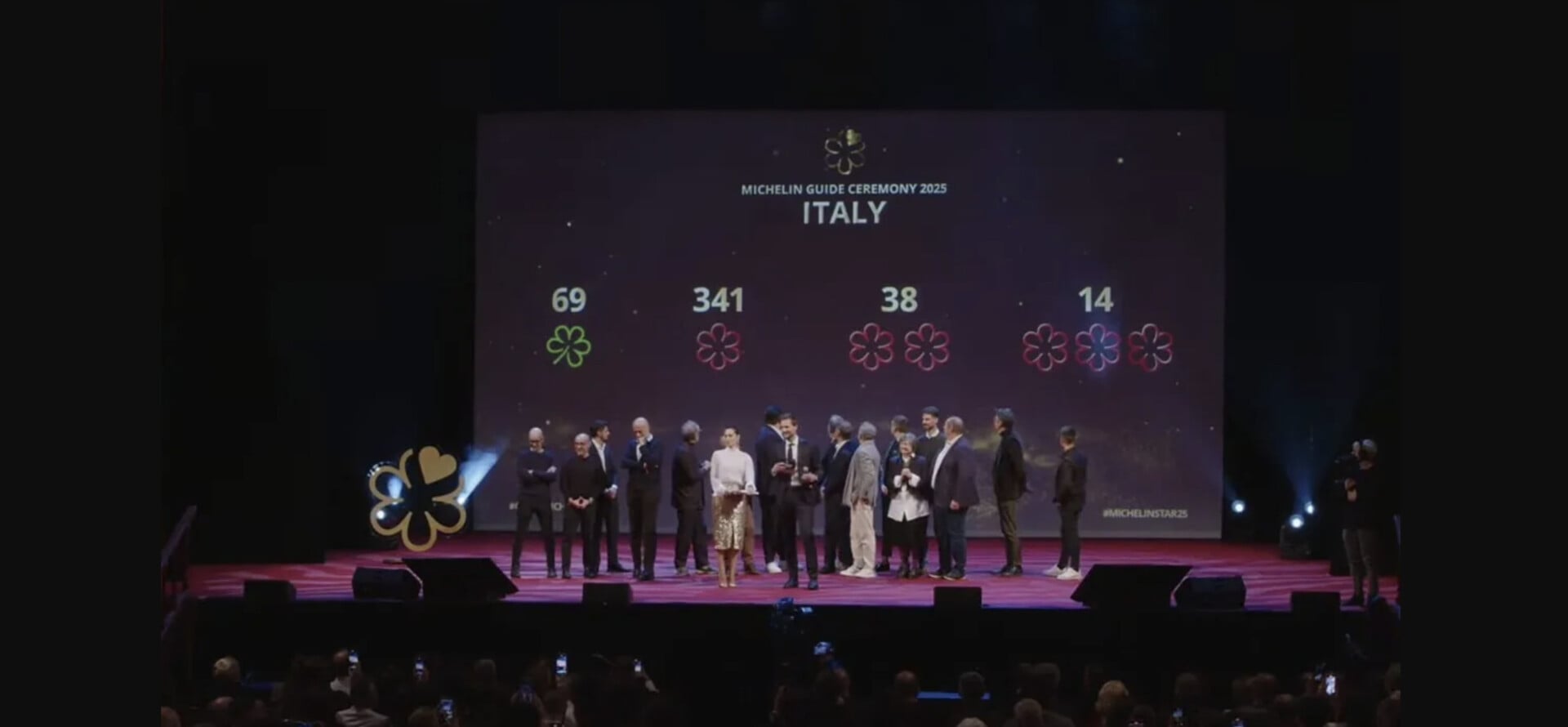 Guida Michelin Italia 2025: tutte le stelle ufficializzate a Modena